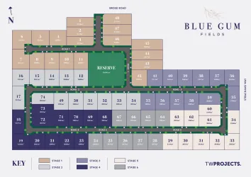 Blue Gum Fields Estate - Kyabram Masterplan