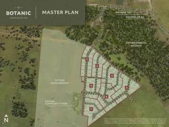 Botanic Estate - Highfields Masterplan