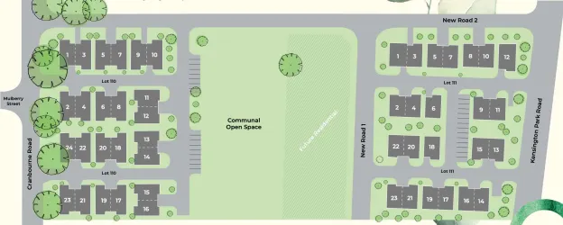 Botanic Residences Estate - Riverstone Masterplan