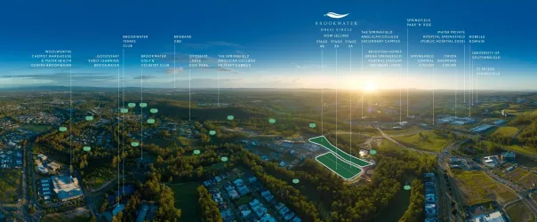 Brookwater Estate - Brookwater Aerial