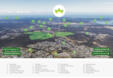 Cameron Grove Estate - Cameron Park Location Map