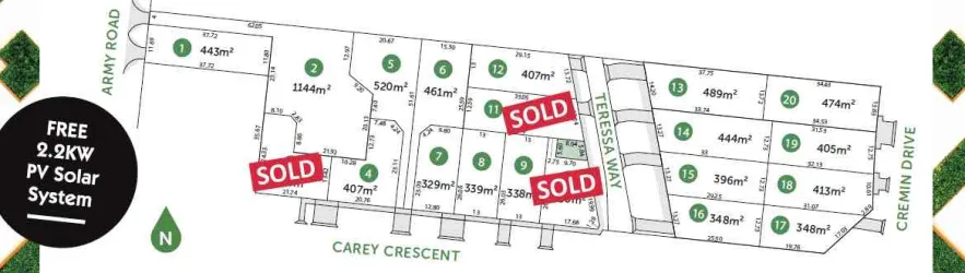 Carey Heights Estate - Pakenham Masterplan