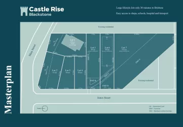 Castle Rise Estate - Blackstone Masterplan