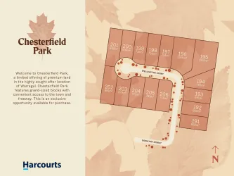 Chesterfield Park Estate - Warragul