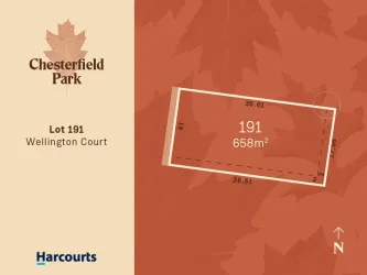 Chesterfield Park Estate - Warragul