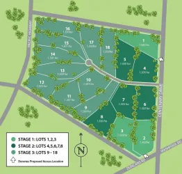 Clarenza Rise Estate - Clarenza Master Plan