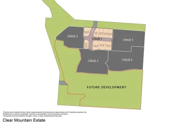 Clear Mountatin Estate - Atherton Masterplan