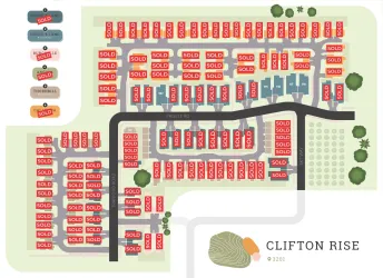 Clifton Rise Estate - Carrum Downs