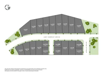 Coastal View Estate - Lakes Entrance Masterplan