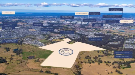 Cobbitty Estate - Cobbitty Aerial