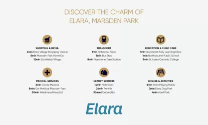 Complete by McDonald Jones Homes at Elara - Marsden Park Other