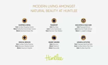 Complete by McDonald Jones Homes at Huntlee - North Rothbury Other