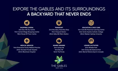 Complete by McDonald Jones Homes at The Gables - Gables Other
