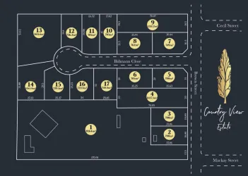 Country View Estate - Berridale Masterplan
