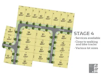 Creek Mist Estate - Wangaratta Masterplan