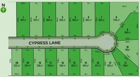 Cypress Lane Estate - Portland Master Plan