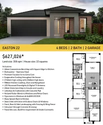 Dalgona at Duneed Estate - Mount Duneed Easton 22