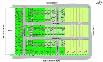Dustin Rose Estate - Temora Master Plan