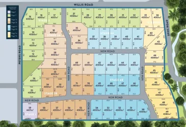Eagle Heights Estate - Meringandan West Masterplan