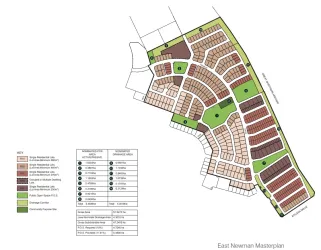 East Newman Estate - Newman