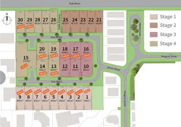 East View Estate Mcdowall - Master Plan