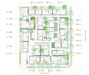 East Village Estate - East Gosford Masterplan