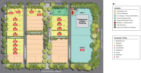 East Village Estate - Fremantle Master Plan