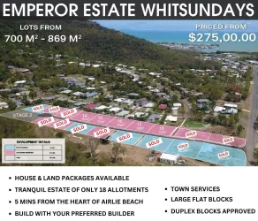 Emperor Estate - Jubilee Pocket Aerial