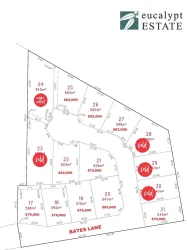Eucalypt Estate - Naracoorte Master Plan