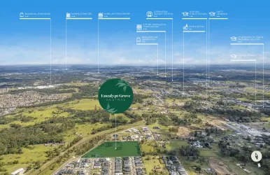 Eucalypt Grove Estate - Aust Aerial