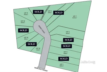 Eureka Estate - Diamond Creek Masterplan