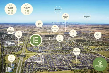 Everton Estate - Brookfield Aerial