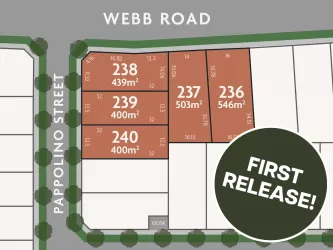 Floriana Estate - Bonshaw Release Map