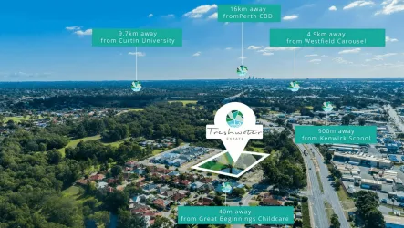 Freshwater Estate - Kenwick Aerial