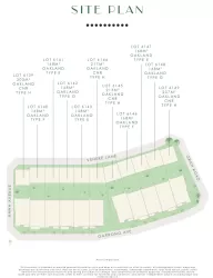 Garden Square Townhomes at Aurora - Wollert Masterplan