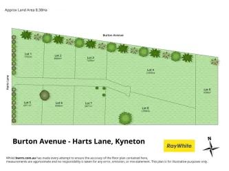 Geddes Estate - Kyneton Masterplan