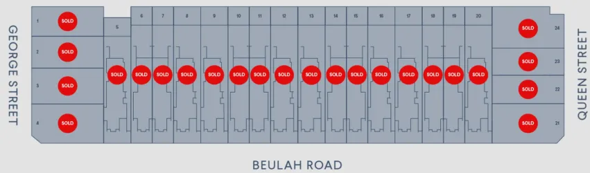 George & Queen Estate - Norwood Master Plan