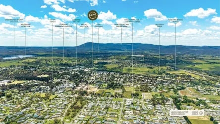 Gisborne Manors Townhomes - Gisborne Aerial