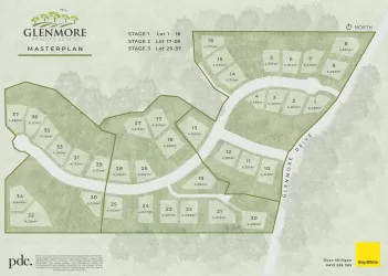 Glenmore Heights Estate - Bonogin