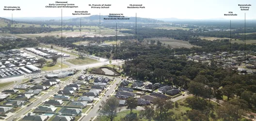 Glenwood Estate - Barandud Aerial