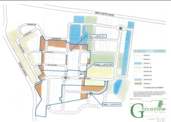 Greenview Estate - Horsley Masterplan