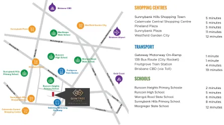 Gumtree Parks - Runcorn Location