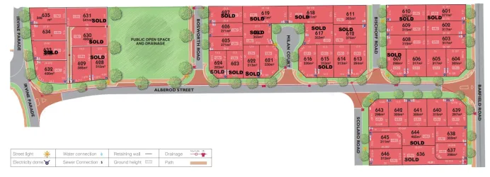 Hammond Park Estate 2 - Hammond Park Master Plan