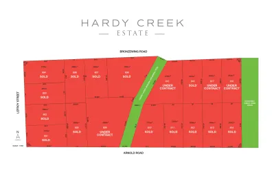 Hardey Creek Estate - Serpentine Masterplan