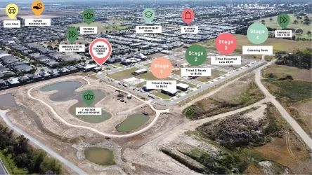 Harli Estate - Cranbourne West Aerial