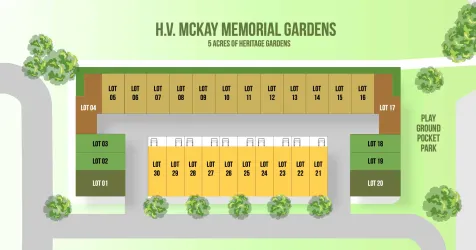 Harvest Estate - Sunshine Masterplan