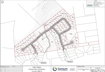 Hatton Heights Estate - Yass Masterplan