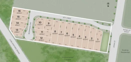 Havenlane Estate - Mango Hill