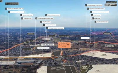 Heartland Estate - Gledswood Hills Aerial
