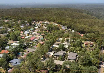 Heathcote Grounds Estate - Heathcote Aerial